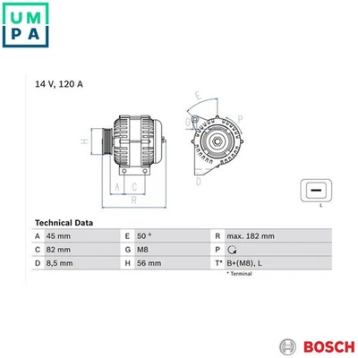 ALTERNATOR 0 986 041 150 FOR VOLVO S80/I S60 XC70/CROSS/COUNTRY/SUV V70/Mk/II - Image 1 of 4
