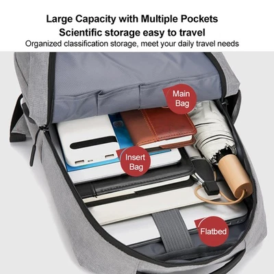 15 6-Zoll-Laptop-Computer Und Tablet-Rucksack Große Kapazität Multi-Tasche FAT - Bild 1 von 4