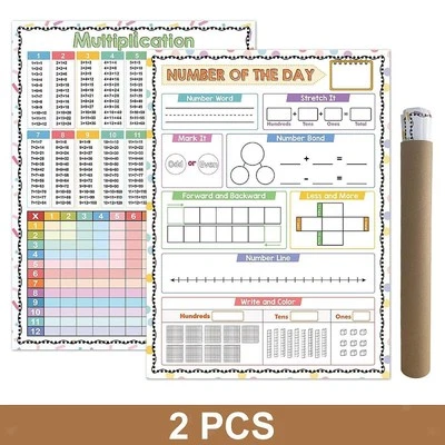 2Pcs Dry Erase Multiplication Sheet Math Manipulatives for Teacher Classroom - Image 1 of 4