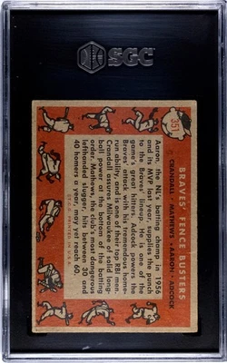 1958 Topps #351 Braves Fence Busters SGC 3 - Image 1 of 2