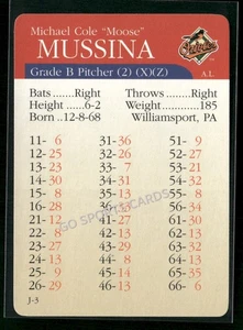 2000 APBA MLB Premiere Edition Mike Mussina HOF - Bild 1 von 2