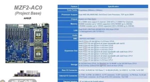 Gigabyte MZF2-AC0 4GPU Dual AMD Epyc 7002/7003 10pcie 16DIMM Server Motherboard - Picture 1 of 4