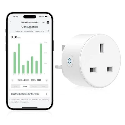 Smart Plug Wi-Fi UK Socket Alexa Google Energy Monitoring 13A Automatic 2.4GHz - Image 1 of 4