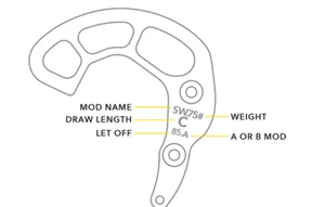 NEU MATHEWS ARCHERY SWITCHWEIGHT MODS, BOW MODUL, PHASE 4, V3X, V3, VERTIX, VXR - Bild 1 von 5