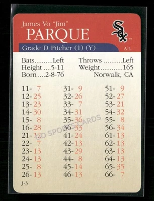 2000 APBA MLB Premiere Edition Jim Parque - Image 1 of 2
