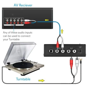 PP400 Phono Preamp Ultra Compact Phono Turntable Preamp Preamplifier For Rec - Picture 1 of 11