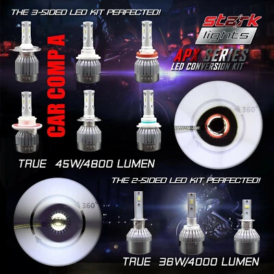 Stark APX 45W 4800LM LED Motorcycle Headlight Kit Bulb or Bulbs 6000K White (B) - Image 1 of 4