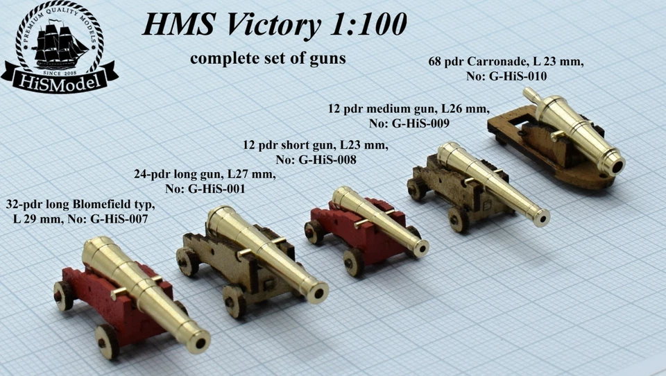Heller HMS Victory 1:100 - complete set of 104 brass guns - Bild 1 von 4