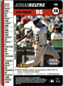 2005 Topps Pack Wars Baseball Card #166 Adrian Beltre 