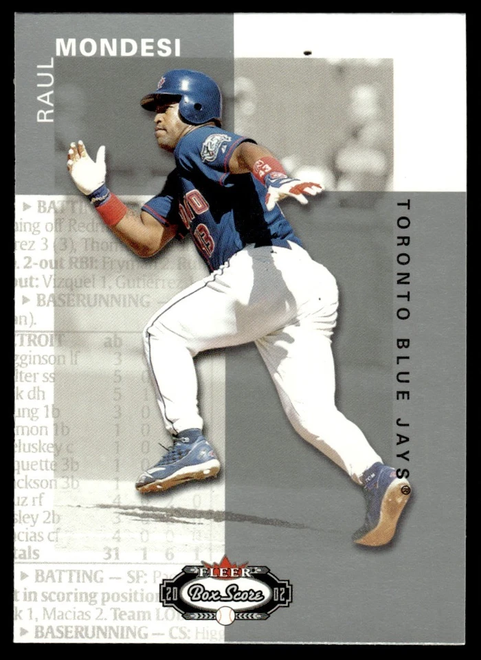 2002 Fleer Box Score Raul Mondesi Toronto Blue Jays #115 - Image 1 of 2