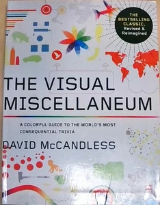 Visual Miscellaneum: The Bestselling Classic, Revised and Updated: A Colorful Gu - Picture 1 of 1