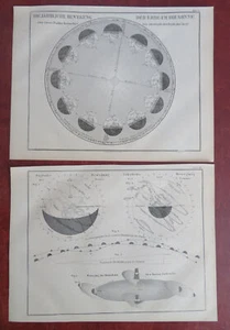 Orbita terrestre stagioni orbita lunare pianeti 1858-59 lotto x 2 stampe astronomiche - Foto 1 di 3