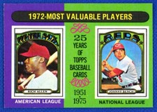 1975 Topps baseball mini card #210, 1972 Mvp's, Johnny Bench, Rich Allen EXMT