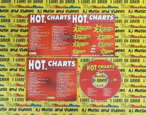 CD Compilation HOT CHARTS 1994 ICE MC SNAP 20 FINGERS NINA JOY SALINAS (C9) - Imagen 1 de 1