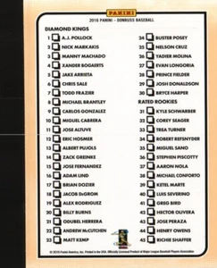 2016 Panini Donruss #193 - Checklist 1-77 16-065 - Picture 1 of 2