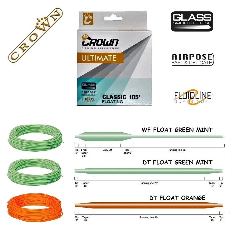 CROWN CODA DI TOPO ULTIMATE PESCA MOSCA GALLEGGIANTE ORANGE O GREEN MINT DT WF