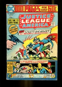 JUSTICE LEAGUE OF AMERICA 114 (4.0) SUPER FRIENDS DC (b048) - Picture 1 of 2