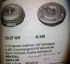 supra high stall torque converter