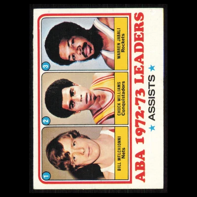 Melchionni/Williams/Jabali #239 1973 Topps ABA 1972-73 Assisit Leaders Card NBA - Image 1 of 3
