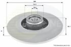 For Renault Grand Scenic 2 L Comline Rear Coated Brake Discs Adc3014