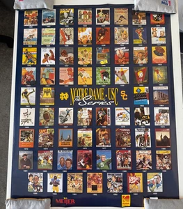 Notre Dame - USC The Series 1926-1995 Poster - FREE SHIPPING - Picture 1 of 1