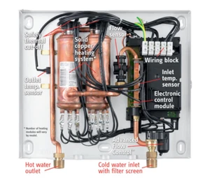 Stiebel Eltron Flow Control & Self-Modulating Electric Tankless Water Heater - Picture 1 of 4