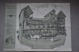 THE GLOBE PLAYHOUSE CONJECTURAL RECONSTRUCTION 1958 POSTER CW HODGES SHAKESPEARE - Picture 1 of 6