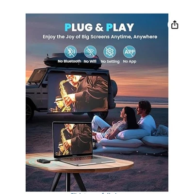 Wireless HDMI Transmitter Receiver USB/HDMI Extender Kit Streaming Video Audio  - Image 1 of 4