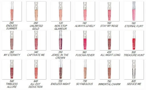 Rimmel STAY GLOSSY Lip Gloss New Sealed ~ Choose Your Shade - Image 1 of 1