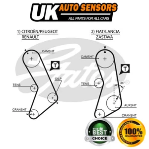 Fits UNO 128 Strada Master CX Delta Gates Timing Belt -8040 - Picture 1 of 6