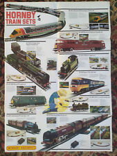 Hornby Train Sets Poster 1981