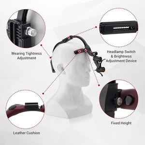 Head-Mounted Dental Loupes w/ LED Headlamp 3.5X 420mm Magnification 2 Batteries - Picture 1 of 7