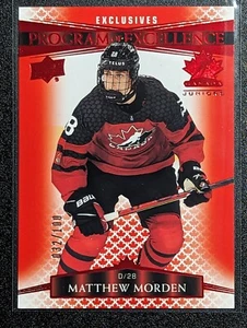 Program Of Excellence Regular/ Exclusive - UD Team Canada Juniors 2022-23 - Bild 1 von 8