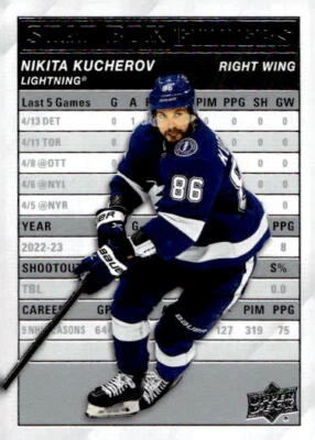 2023 Upper Deck Series 1 Hockey Nikita Kucherov #SB-1    Stat Box Fillers - Image 1 of 2