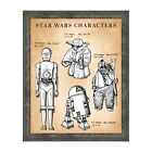 Star Wars Characters; Yoda, R2-D2, C-3PO and Ewoks Patent Print, Star Wars Gift