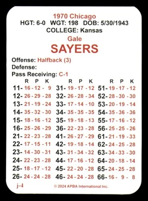 1970 APBA Football Season (2O24 Issue) Team Set - CHICAGO BEARS - Image 1 of 3