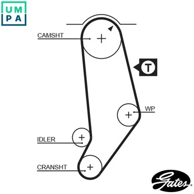 TIMING BELT 5245 FOR AUDI 100/5000 200 90 80 QUATTRO COUPE WX/WR/GV 2.1L 5cyl - Image 1 of 4