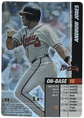 2003 MLB Showdown Pennant Run Andruw Jones Atlanta Braves - Image 1 of 2