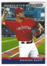 2023 Worcester Red Sox (Triple-A Boston Red Sox) Stephen Scott