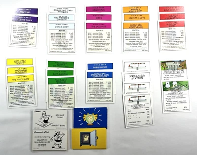 The Simpsons Edition 2001 Hasbro Monopoly Board Game Replacement Property Cards - Image 1 of 4