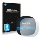 6x Screen Protector for ecobee Smart Thermostat Premium Protective Film
