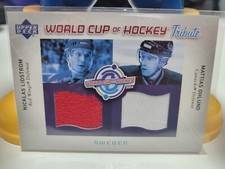 LIDSTROM/OHLUND SWEDEN 2004-05 WORLD CUP OF HOCKEY DOUBLE PATCH TRIBUTE CARD