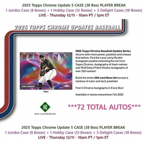 Troy Tulowitski 2025 Topps Chrome Update 5 CASE Jumbo/H/D 38 Box BREAK #2 - Bild 1 von 1