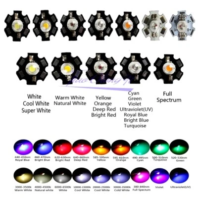 1W 3W 5W Watt High Power LED SMD Chip UV White Blue Deep Red RGB Beads With PCB - Image 1 of 4