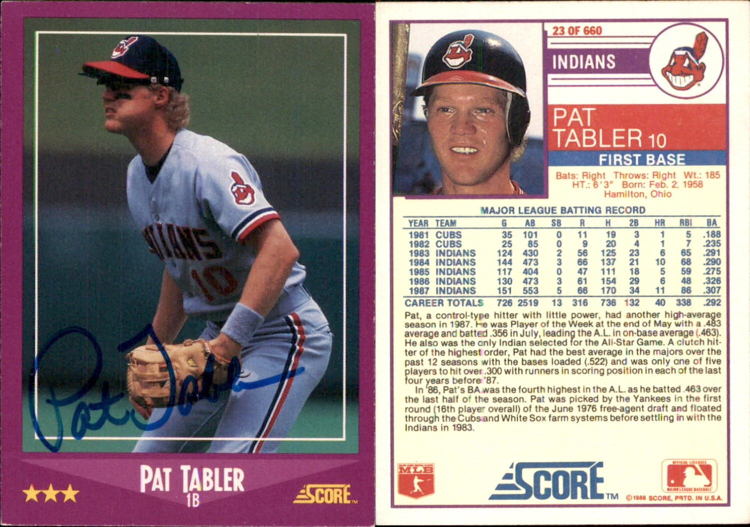 Pat Tabler Signed 1988 Score #23 Card Cleveland Indians Auto AU