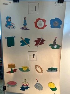 TABELLA POSTER AULA FORNITURA SCUOLA IDEALE VINTAGE ANNI 60 #272M CONSONANTI INIZIALI - Foto 1 di 7