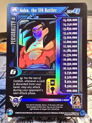 DBZ CCG DRAGON BALL Z GT GOKU THE SS4 BATTLER LV4 #119 LIMITED FLAT FOIL NM/DM - Image 1 of 3