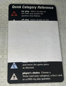 ESPN Scene It? Sports Replacement Category Reference Cards – Set of 4 - Picture 1 of 3