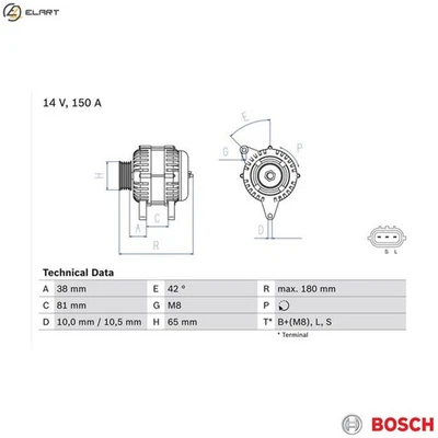 ALTERNATOR 0 986 081 960 FOR NISSAN ARMADA/III/SUV NP300/Platform/Chassis 2.5L - Image 1 of 4