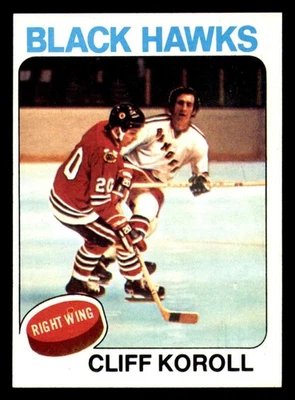 1975-76 Topps #139 Cliff Koroll Near Mint    ID:365678 - Image 1 of 2